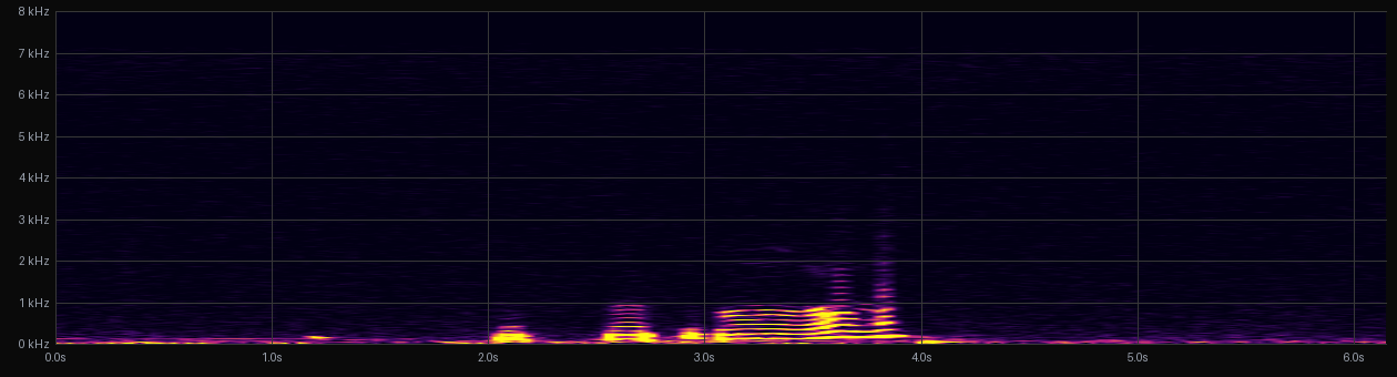 STFT spectrogram of cow bawling